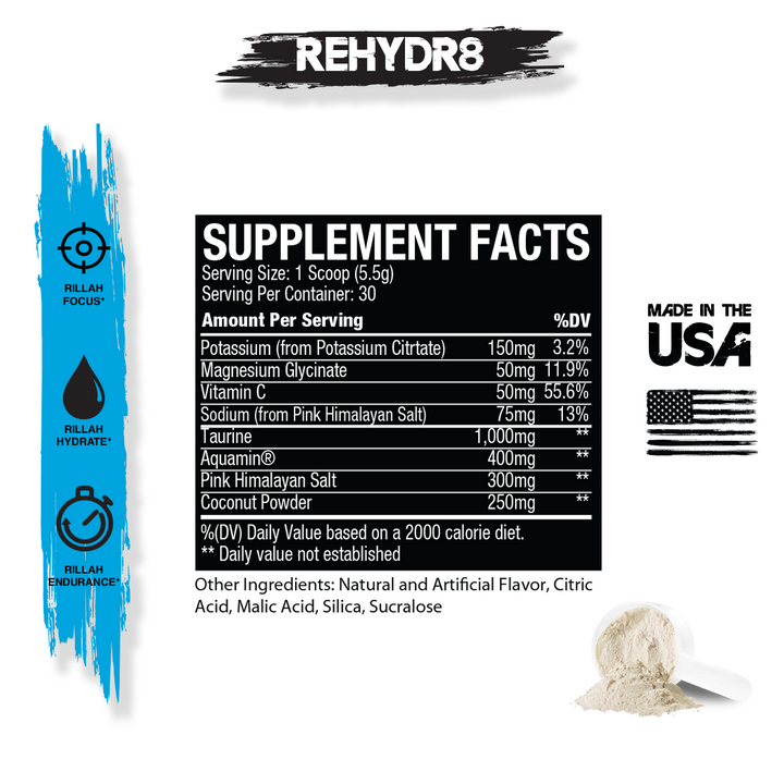 Rehydr8 - Hydration mix - Blue Razz