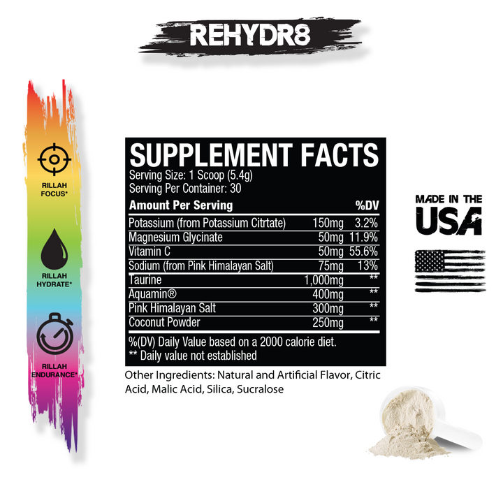 Rehydr8 - Hydration mix - Sour Gummy Worms